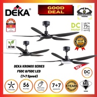 DEKA KRONOS F5DC/F5DCL 56” DC MOTOR CEILING FAN