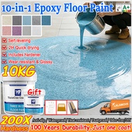 🔥Realistic Marble Effect💎TicioCizz 10 in 1 Epoxy Flake Coating Self Leveling Waterproof Wear Resista