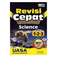 Revisi Cepat Science (English Version) Form 1.2.3