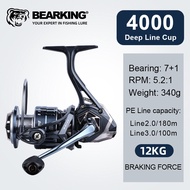 BEARKING PT Series 7 + 1BB 5.2:1ระบบลากรอกตกปลากำลังสูงสุด12กก. ล้อหมุนขดลวดตกปลาแกนตื้น