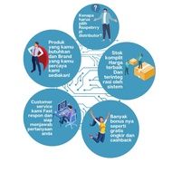 Foot Switch Hanyoung - Hy-102 6A 250 V Ac