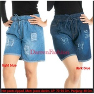 Ripped Hot Pants. Ripped Jeans Shorts. Torn Hot Pants