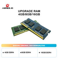 RAM SODDIM DDR4 4GB/8GB/16GB