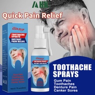 Toothache Pain Relief Spray 20ml Dental Tooth Pain Relief Gum Inflammation Swelling Toothache Fast P