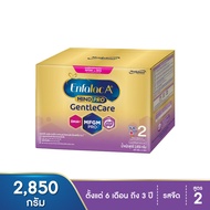 เอนฟาแล็ค เอพลัส มายด์โปร เจนเทิลแคร์ DHA+ MFGM PRO สูตร 2 ขนาด 2850 ก.