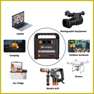 ✧ ▧ ◎ Conpex Power station 1000W 300w 220v DC12-18v solar generator camping trip portable generator