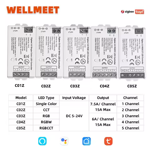 C01Z~C05Z Zigbee 3.0 LED Controller DC5V-24V 2.4GHz Single Color CCT RGB RGBW RGBCCT LED Strip Hue B