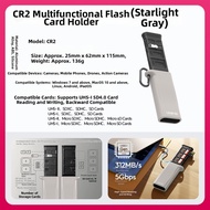 Ulanzi | Multi-Format CF/SD/TF USB3.2 Type-C Card Reader