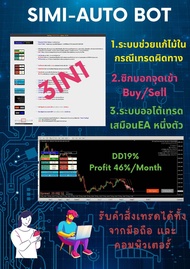 โปรแกรมระบบเทรดอัตโนมัติ Semi-Auto Bot 3in1 Xau/Usd H1 DD19% Profit46%Month