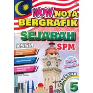 WOW NOTA BERGRAFIK SEJARAH SPM Tingkatan 5