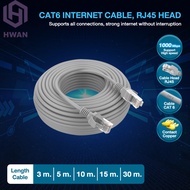Cat6 network cable Category 6 unshielded Gigabit network cable 1000Mbps high-speed transmission rate