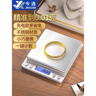 High-Precision Jewelry Dedicated Electronic Scale Household Small Grams Precision Grams Accurate Gra