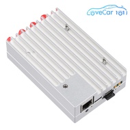 โปรแกรมวิทยุที่กำหนด AD9363 SDR AD9361แพลตฟอร์มทดสอบการสื่อสารของพลูโต ZYNQ7020วิทยุ SDR