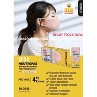 🔥 新品 Brand New KF94 Korean Premium Face Respirator Neutrovis and 3 Ply Medical Face Mask 医用口罩 🔥有代发