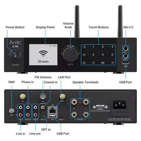 Arylic A100 Bluetooth Power Amplifier, Hi-Fi Wireless Amp with Bluetooth Connectivity for Home Speak