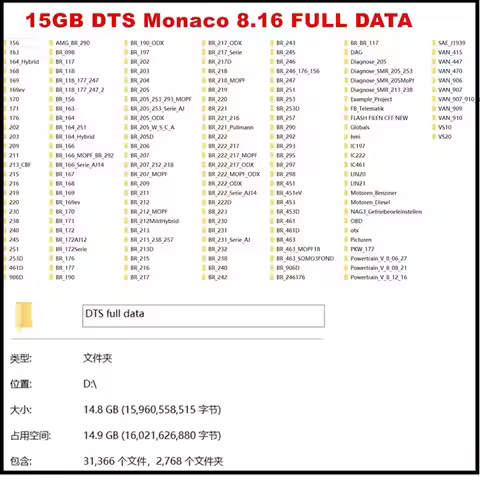 Lastest DTS Monaco V8.16 database VEDIAMO 5.01.01 database for mb star c4 c5 tool send by download l