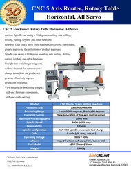 CNC 5 Axis Router Rotary Table Horizontal All Servo เครื่องกัด ซีเอ็นซี 5 แกน พร้อมแท่นโรตารี และเซอ