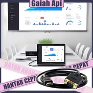 HDMI to VGA Video Converter Cable for Computer Graphics Card Laptop to Monitor Projector Connection 