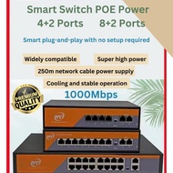 (MERISTORE) SWITCH POE 4Port / ￼SWITCH POE 8Port / POE SWITCH 4+2PORTS / POE SWITCH 8+2PORTS Gigabyt