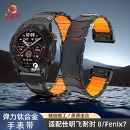 Hubei Province Tanghongran Technology Co., Ltd. Suitable for GarminFenix8/7XPro/6X5X/