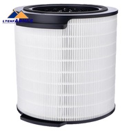 ⚡⚡FY1700 Replacement Filter for  Series 1000i FY1700/30 HEPA Activated Carbon Filter Air Purifier Ac