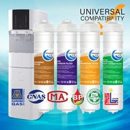 Korea Mineral Water Filter For Coway Core Dispenser