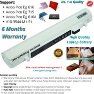 Baterai Axioo Pico djj 616 715 616a battery new original