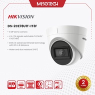 HIKVISION INDOOR HDTVI CCTV CAMERA 8MP 4K DS-2CE78U1T-IT3F EXIR 60M IR