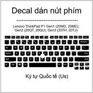 Key button Decal for Lenovo ThinkPad P1 Gen1 (20MD, 20ME); Gen2 (20QT, 20QU); Gen3 (20TH, 20TJ)