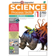 SASBADI Science Process Skills KSSM SASBADI 2025/2026 - Pelajar SPS