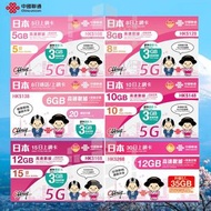 中國聯通 - 日本 5日 無限上網卡 | 數據卡 (5GB FUP) |【額外贈送3GB】【D50】| 東京 | 大阪 | 福岡 | 沖繩 | 北海道 | 京都 <有效期：31-12-2026>