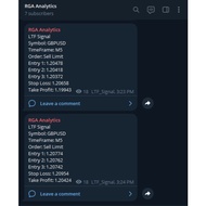 MT4 Signal to Telegram Channel