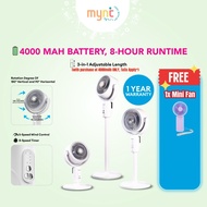 F1 Rechargeable Portable Stand Fan Kipas Angin Berdiri Office Indoor Event Birthday Gift Hadiah