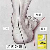 Arch Support Arch Slippers Arch Slippers & Japanese Medium Technology Sole Support Insole xo Seven-p