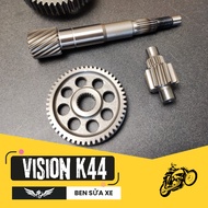 Vision 2015 2016 2017 2018 2019