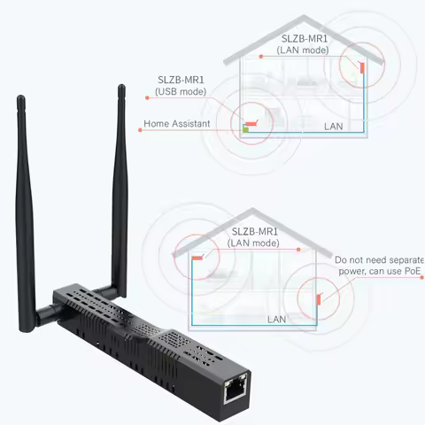 SMLIGHT SLZB-MR1/MR2/MR3/MR4/MRW10 Multiradio Zigbee 3.0 USB WiFi Gateway Coordinator POE Thread Zig