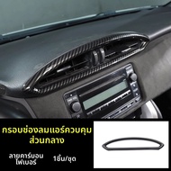 อัปเกรดภายในและภายนอก Toyota 86 Subaru BRZ รุ่น 12-21
