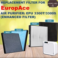 Europace EPU3300T EPU3300S Air Purifier Compatible Filter for (Guarantee Fit and Works)