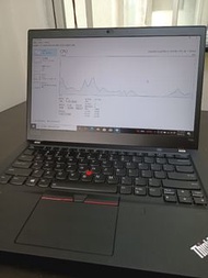Lenovo ThinkPad T14s 14吋 1920x1080 monIntel Core i5-10310U / 1.7 GHzIntel UHD Graphics16GB ram 512GB ssd