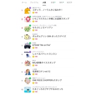 【長期接單】 代購日本區 LINE 貼圖、繪文字、有聲sticker、主題📱