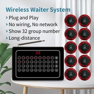 Restaurant Wireless Service Calling System Restaurant Pager Table Buzzer Service Calling System Queu