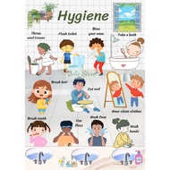 A4 Plastic Size Poster - Hygiene / Household chores - Personal Hygiene / House Cleaning Theme - Jolie Store