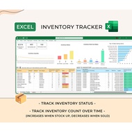 Excel Inventory Tracker Spreadsheet Template, Inventory Template Sheet, Inventory Log List Reseller 