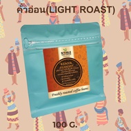 เมล็ดกาแฟ เคนย่า (Kenya Kirinyaga AA)