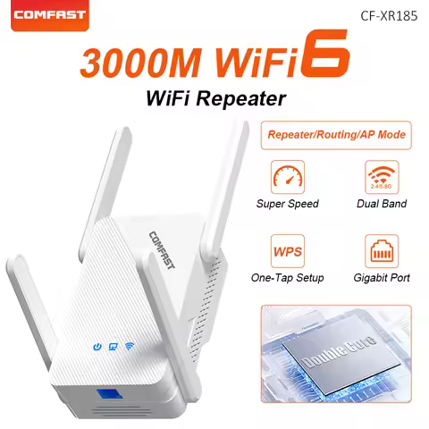 Comfast 300/1200/3000Mbps Wireless WiFi Repeater 2.4Ghz/5.8Ghz Network Expander Range WiFi4/5/6 Wire