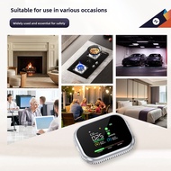 5 In 1 Portable Environment Detector Plug In Long Battery Life & Rechargeable Convenience Entry Oil 