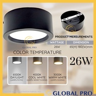 LED Surface Mount Downlight Ceiling Spotlight Indoor LED Surface Ceiling Light Lampu Siling Bulat Su