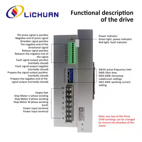 Lichuan big stepper motor Nema51 35Nm 50Nm step engine 3phase with stepper driver open loop LC3722D 