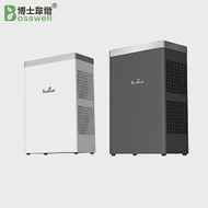 Bosswell 博士韋爾 AL120 Mon Air 免耗材電離空氣清淨機 白色