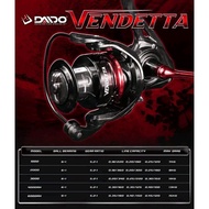 Daido Vendetta Reel